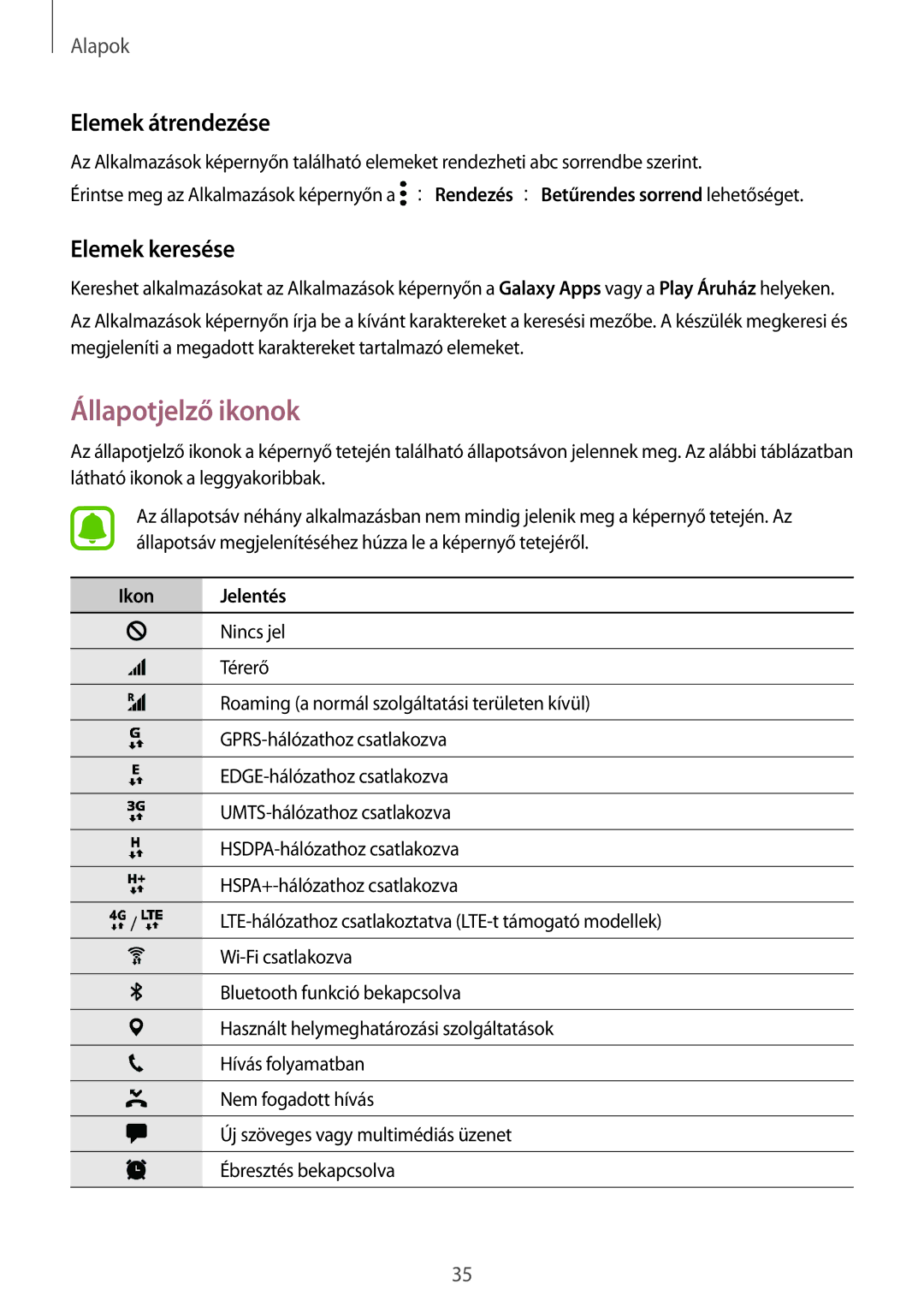 Samsung SM-G935FZDAXEH manual Állapotjelző ikonok, Elemek átrendezése, Elemek keresése 