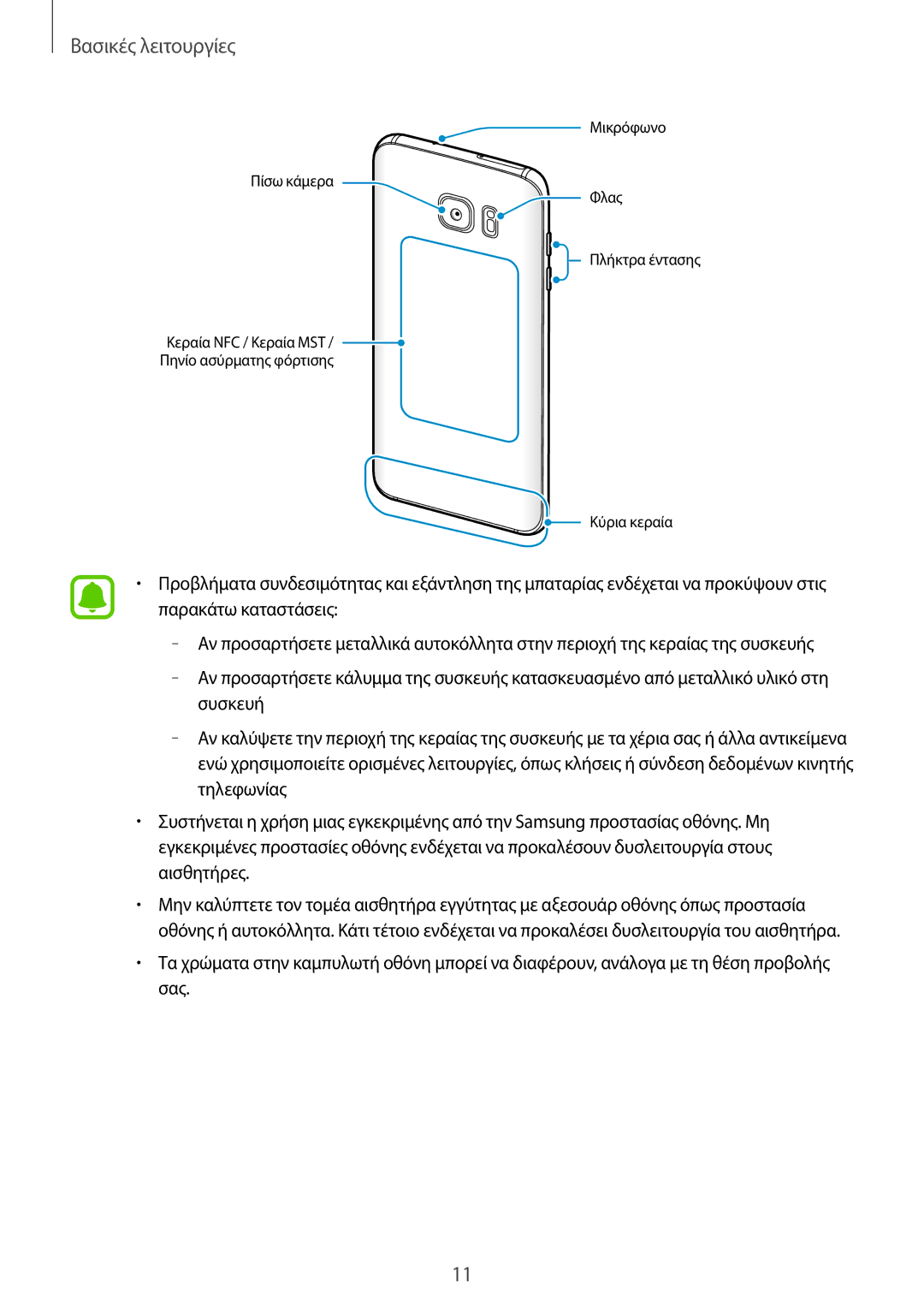 Samsung SM-G935FZKAEUR manual Μικρόφωνο Πίσω κάμερα Φλας Πλήκτρα έντασης 