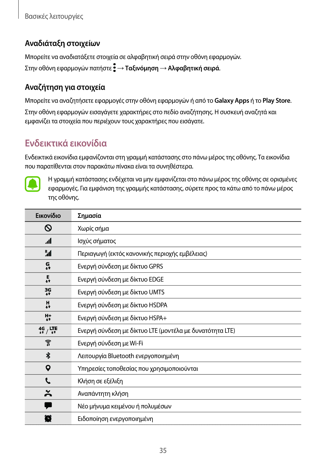 Samsung SM-G935FZKAEUR manual Ενδεικτικά εικονίδια, Αναδιάταξη στοιχείων, Αναζήτηση για στοιχεία, Εικονίδιο Σημασία 