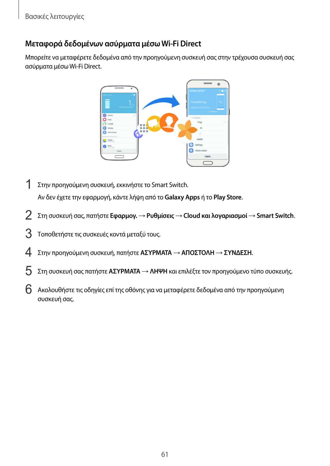 Samsung SM-G935FZKAEUR manual Μεταφορά δεδομένων ασύρματα μέσω Wi-Fi Direct 