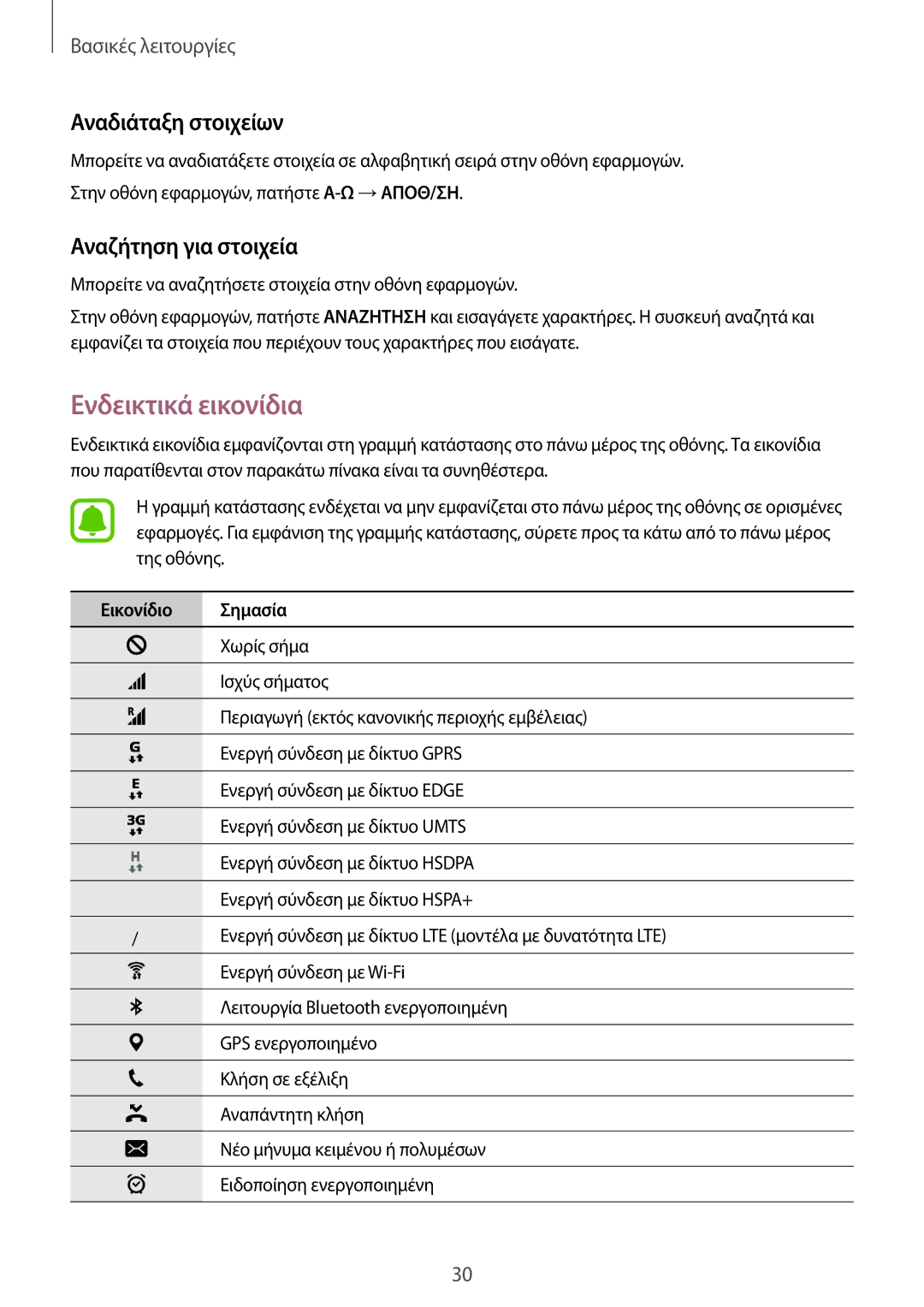 Samsung SM-G935FZKAEUR manual Ενδεικτικά εικονίδια, Αναδιάταξη στοιχείων, Αναζήτηση για στοιχεία 