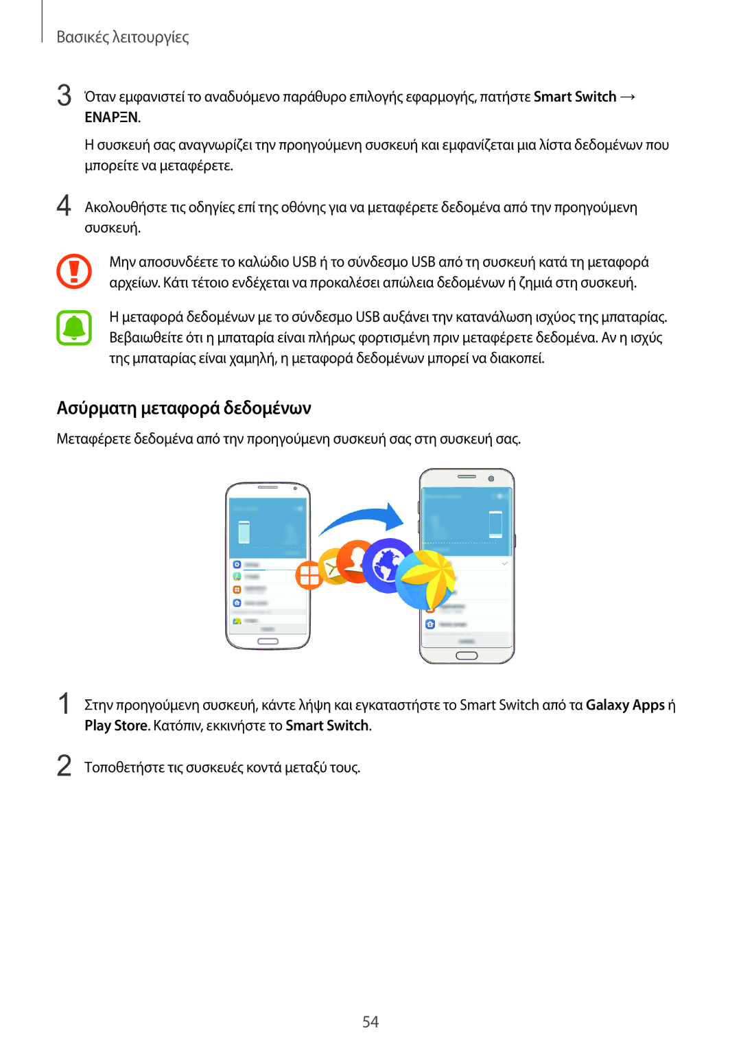 Samsung SM-G935FZKAEUR manual Ασύρματη μεταφορά δεδομένων, Εναρξν 