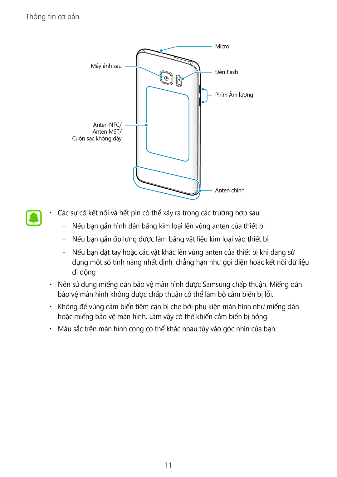 Samsung CG-G935FZKGVTC, SM-G935FZKWXEV, SM-G935FZBUXXV, SM-G935FZDUXXV manual Micro Máy ảnh sau Anten NFC 