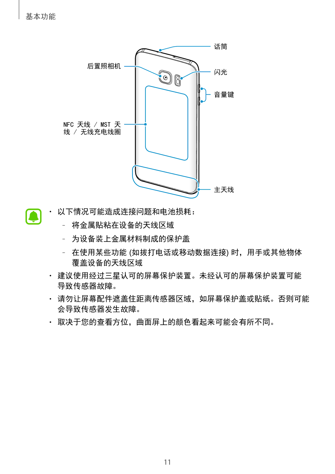 Samsung CG-G935FZKGVTC, SM-G935FZKWXEV, SM-G935FZBUXXV, SM-G935FZDUXXV manual 取决于您的查看方位，曲面屏上的颜色看起来可能会有所不同。 