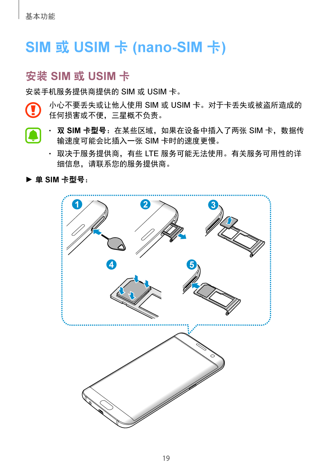 Samsung CG-G935FZKGVTC, SM-G935FZKWXEV, SM-G935FZBUXXV, SM-G935FZDUXXV manual SIM 或 Usim 卡 nano-SIM 卡, Sim 卡型号： 