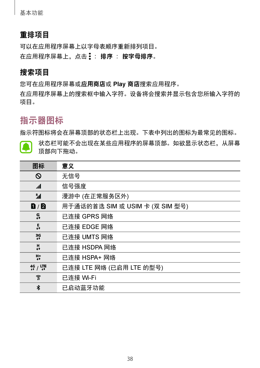 Samsung SM-G935FZDUXXV, SM-G935FZKWXEV, SM-G935FZBUXXV, CG-G935FZKGVTC manual 指示器图标, 重排项目, 搜索项目 