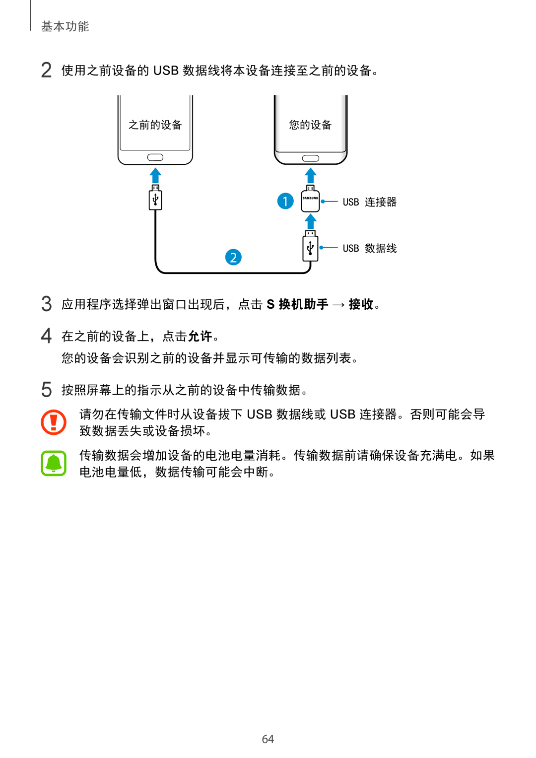 Samsung SM-G935FZKWXEV, SM-G935FZBUXXV, SM-G935FZDUXXV, CG-G935FZKGVTC manual 使用之前设备的 Usb 数据线将本设备连接至之前的设备。 