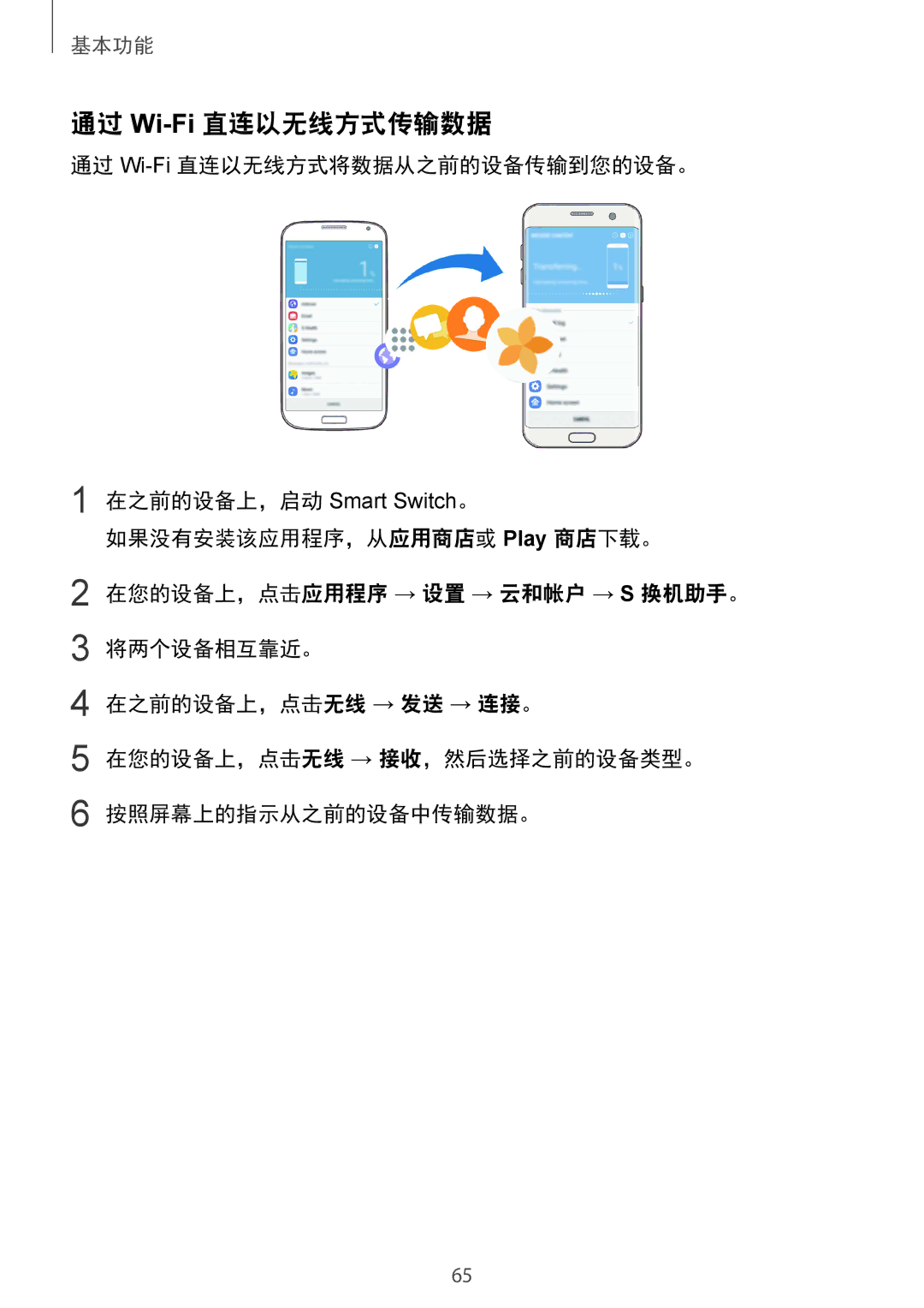 Samsung SM-G935FZBUXXV, SM-G935FZKWXEV, SM-G935FZDUXXV, CG-G935FZKGVTC manual 通过 Wi-Fi直连以无线方式传输数据 