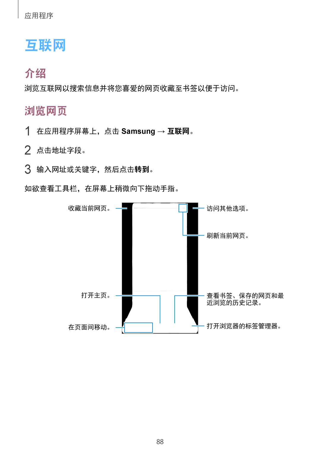 Samsung SM-G935FZKWXEV, SM-G935FZBUXXV, SM-G935FZDUXXV, CG-G935FZKGVTC manual 浏览网页, 浏览互联网以搜索信息并将您喜爱的网页收藏至书签以便于访问。 