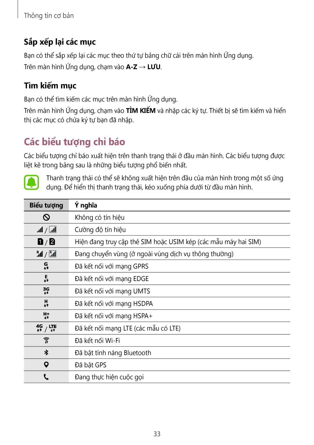 Samsung SM-G935FZBUXXV, SM-G935FZKWXEV manual Các biểu tượng chỉ báo, Sắp xếp lại các mục, Tìm kiếm mục, Biểu tượng Nghĩa 