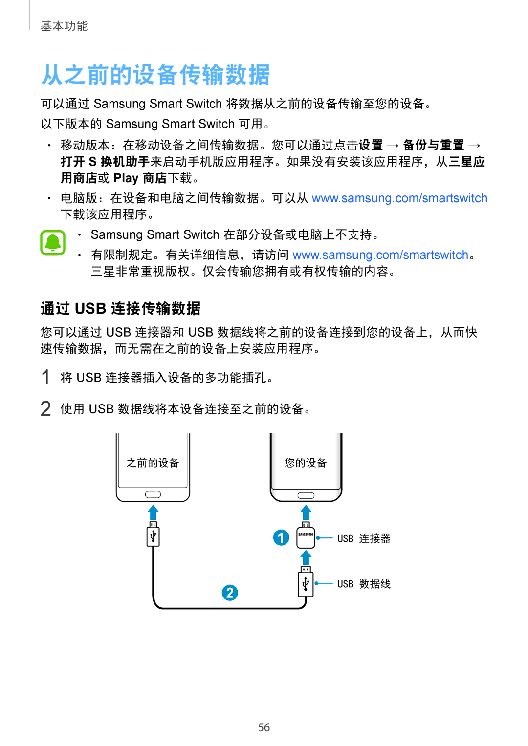 Samsung SM-G935FZKWXEV, SM-G935FZBUXXV, SM-G935FZDUXXV manual 从之前的设备传输数据, 通过 Usb 连接传输数据, 下载该应用程序。, 三星非常重视版权。仅会传输您拥有或有权传输的内容。 