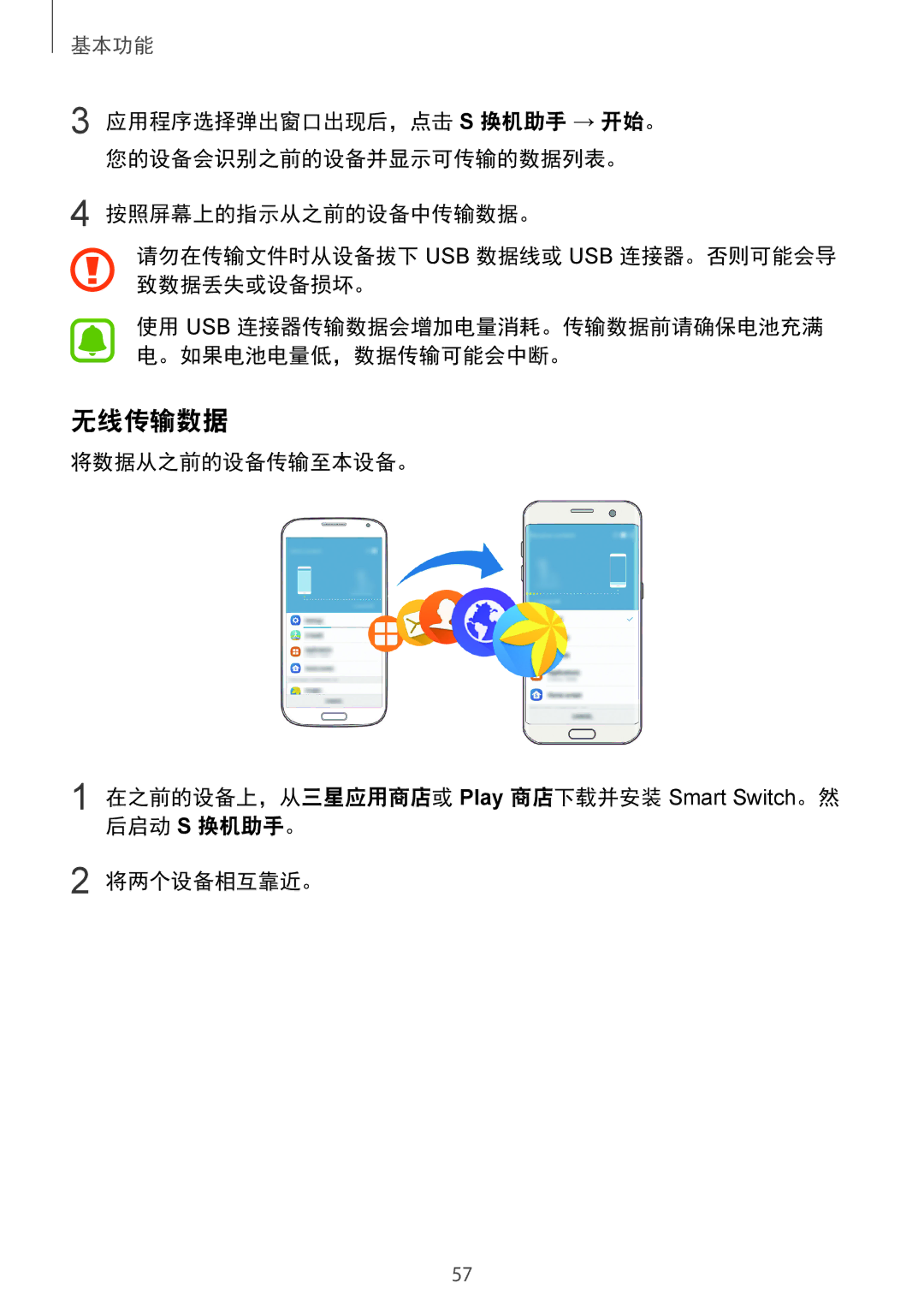 Samsung SM-G935FZBUXXV, SM-G935FZKWXEV, SM-G935FZDUXXV, CG-G935FZKGVTC manual 无线传输数据 