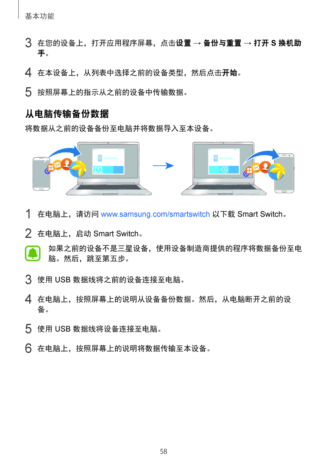 Samsung SM-G935FZDUXXV, SM-G935FZKWXEV, SM-G935FZBUXXV manual 从电脑传输备份数据, 将数据从之前的设备备份至电脑并将数据导入至本设备。, 使用 Usb 数据线将之前的设备连接至电脑。 