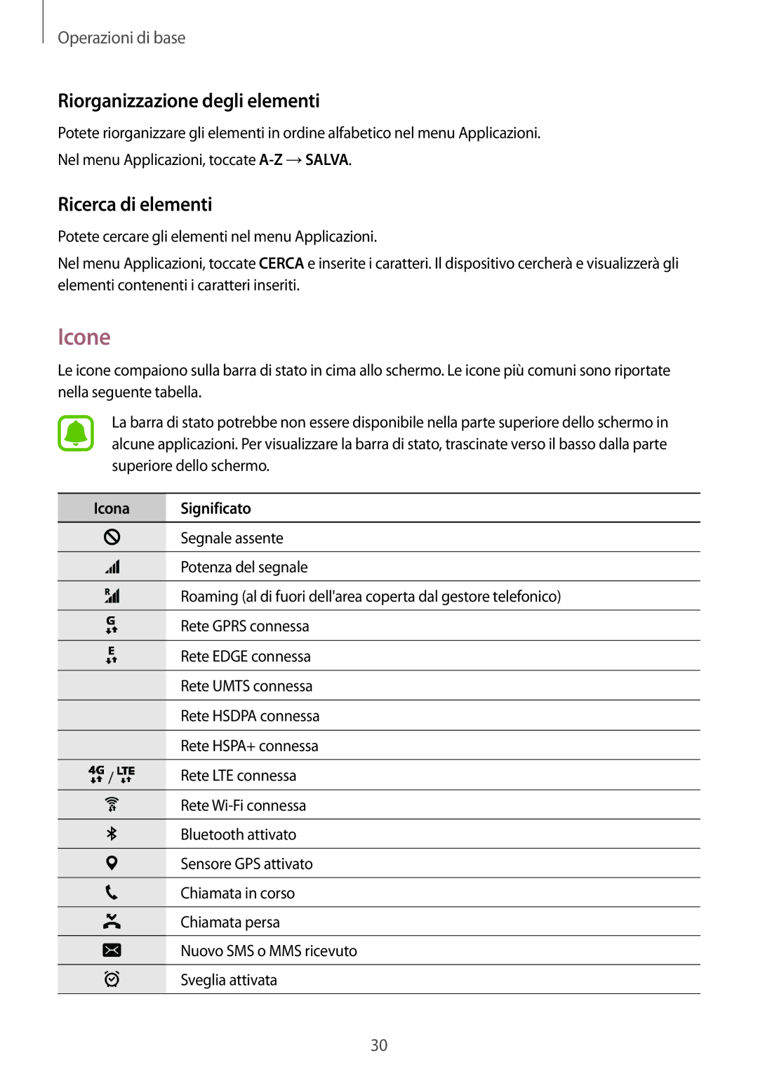 Samsung SM-G935FZSAITV, SM-G935FZBAITV manual Icone, Riorganizzazione degli elementi, Ricerca di elementi, Icona Significato 