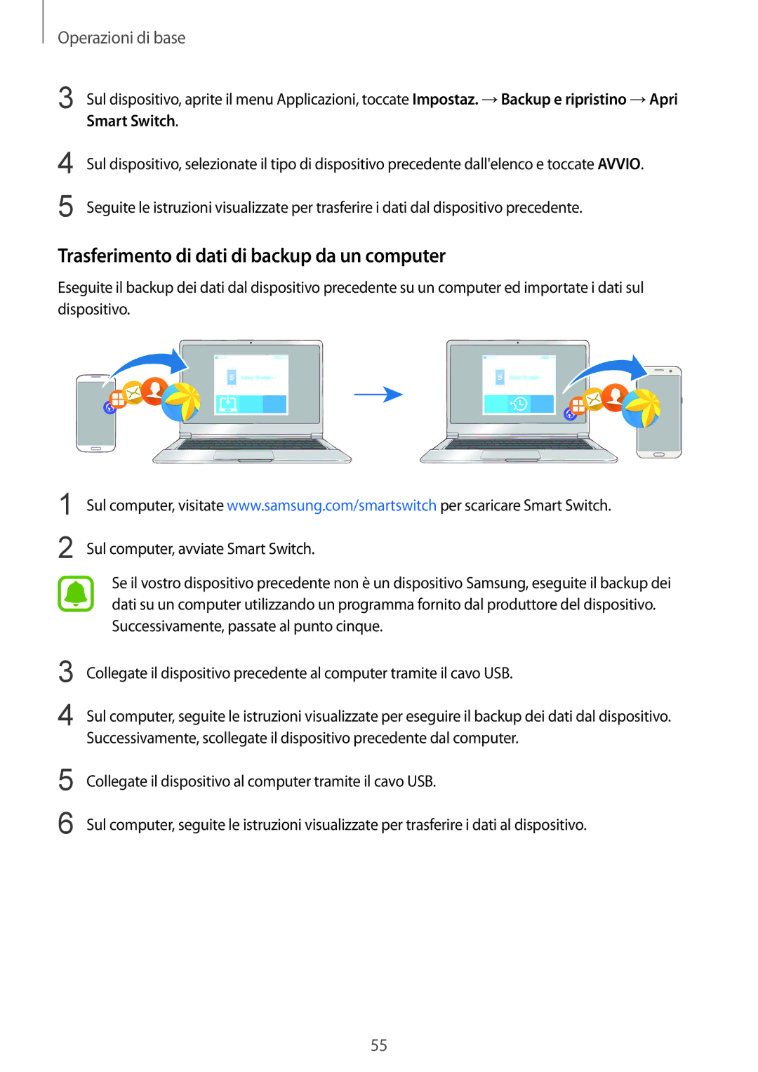 Samsung SM-G935FZBAITV, SM-G935FZSAITV, SM-G935FEDAITV manual Trasferimento di dati di backup da un computer, Smart Switch 