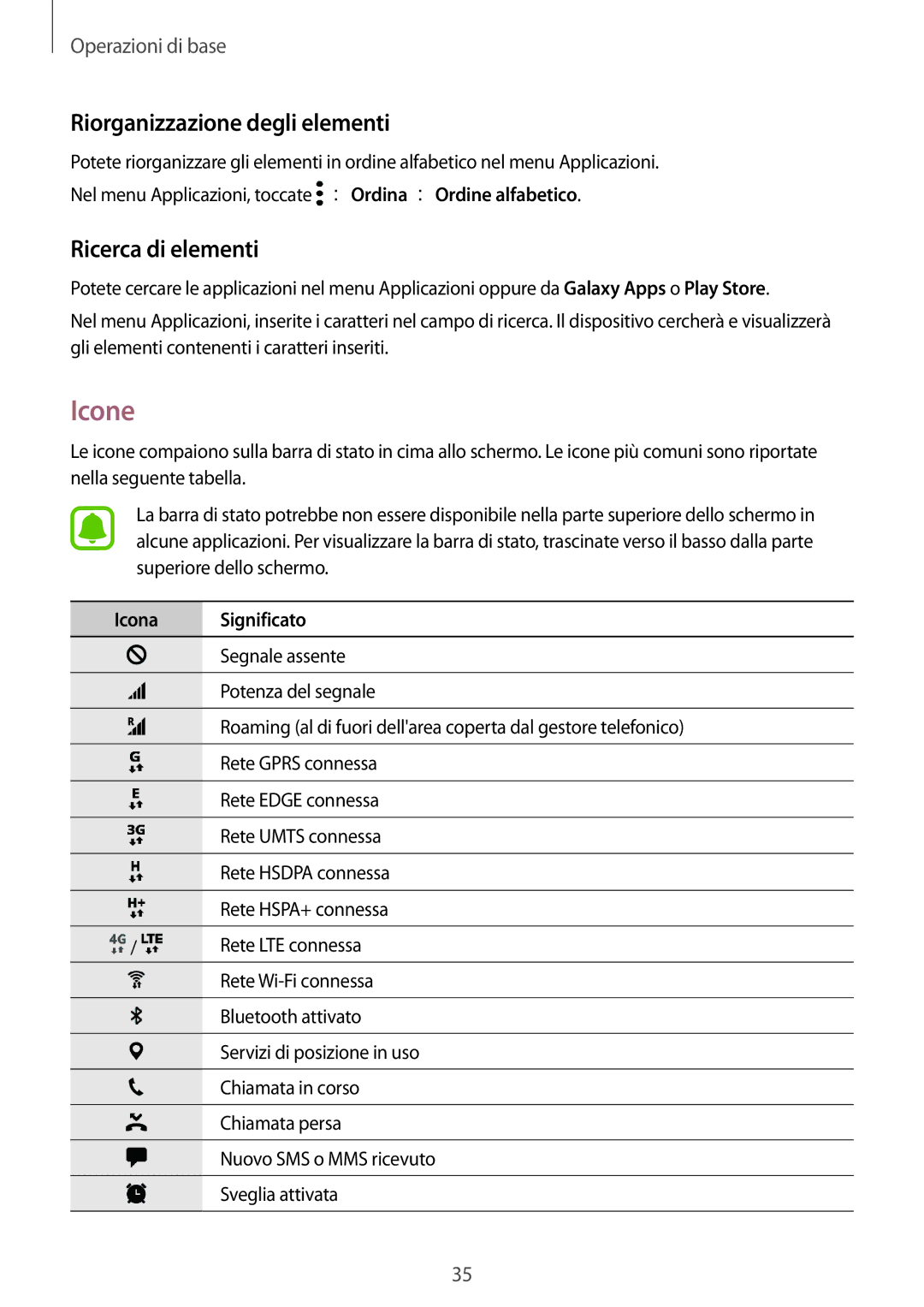 Samsung SM-G935FZDAITV, SM-G935FZSAITV manual Icone, Riorganizzazione degli elementi, Ricerca di elementi, Icona Significato 