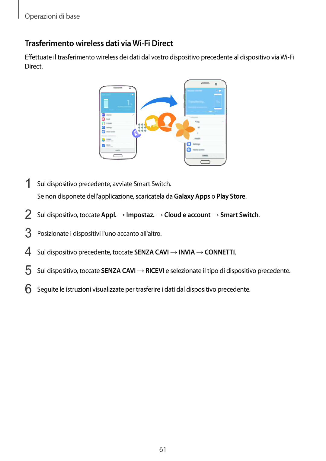 Samsung SM-G935FZBAITV, SM-G935FZSAITV, SM-G935FEDAITV, SM-G935FZKAITV manual Trasferimento wireless dati via Wi-Fi Direct 