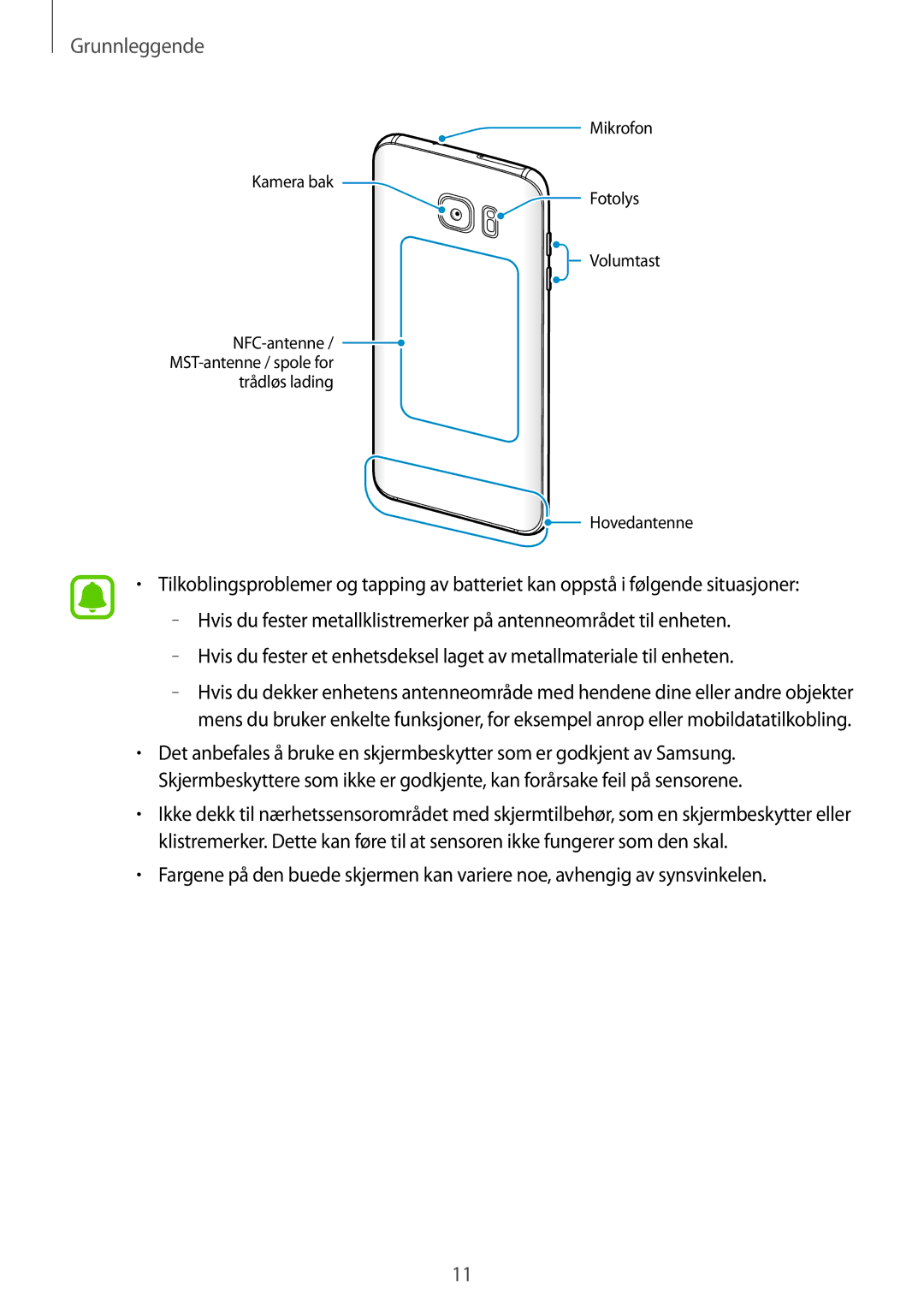 Samsung SM-G935FZSANEE, SM-G935FZWANEE, SM-G935FZBANEE, SM-G935FZDANEE, SM-G935FEDANEE, SM-G935FZKANEE manual Grunnleggende 