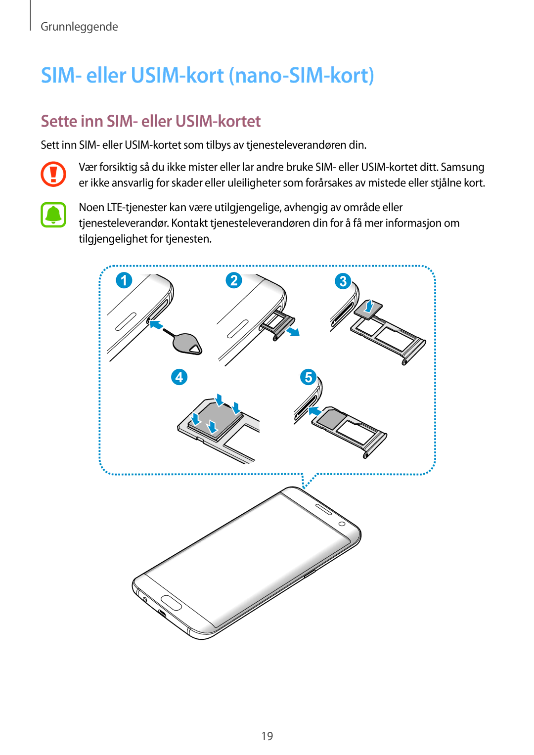 Samsung SM-G935FZBANEE, SM-G935FZWANEE, SM-G935FZDANEE SIM- eller USIM-kort nano-SIM-kort, Sette inn SIM- eller USIM-kortet 