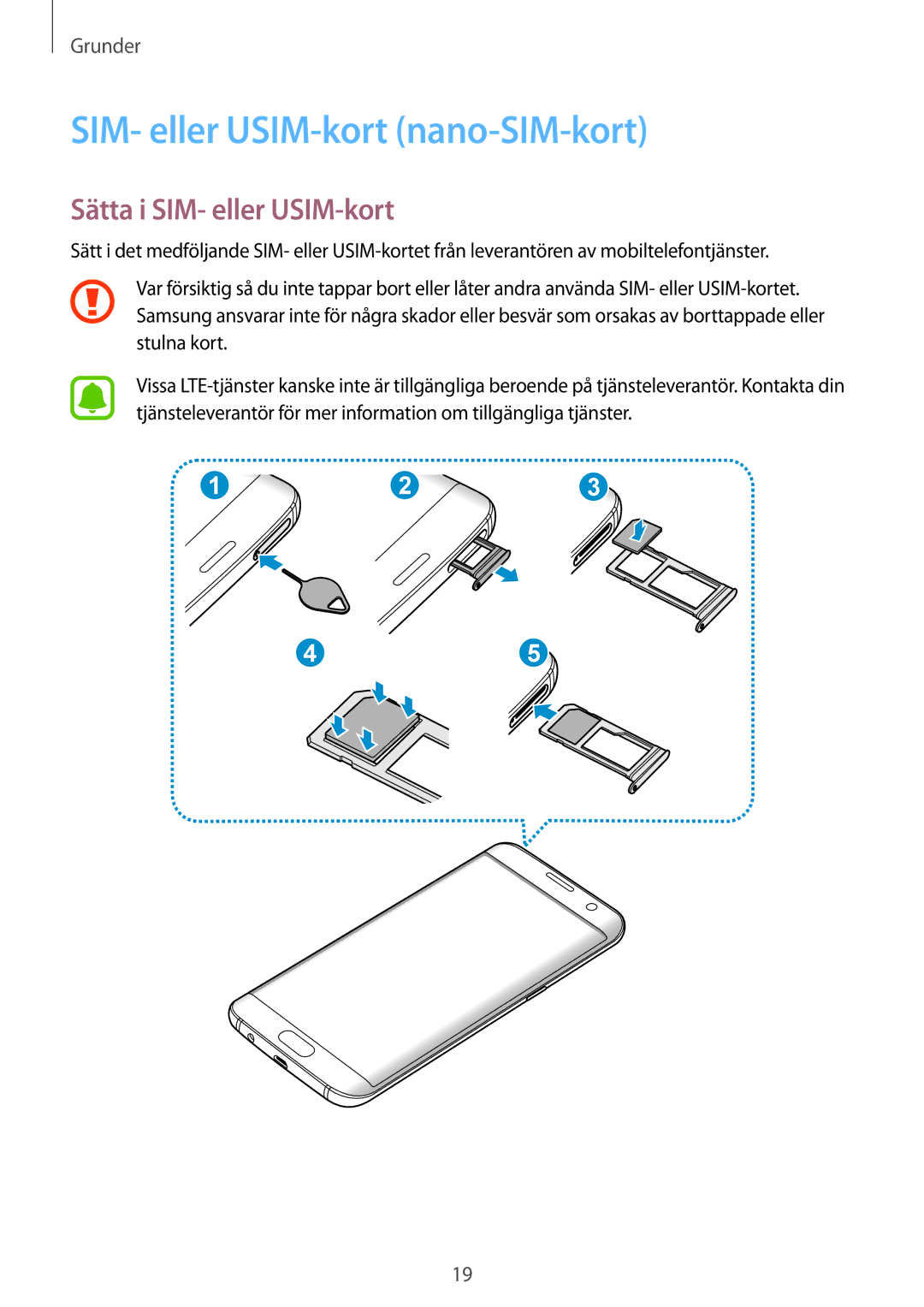 Samsung SM-G935FZBANEE, SM-G935FZWANEE, SM-G935FZDANEE SIM- eller USIM-kort nano-SIM-kort, Sätta i SIM- eller USIM-kort 