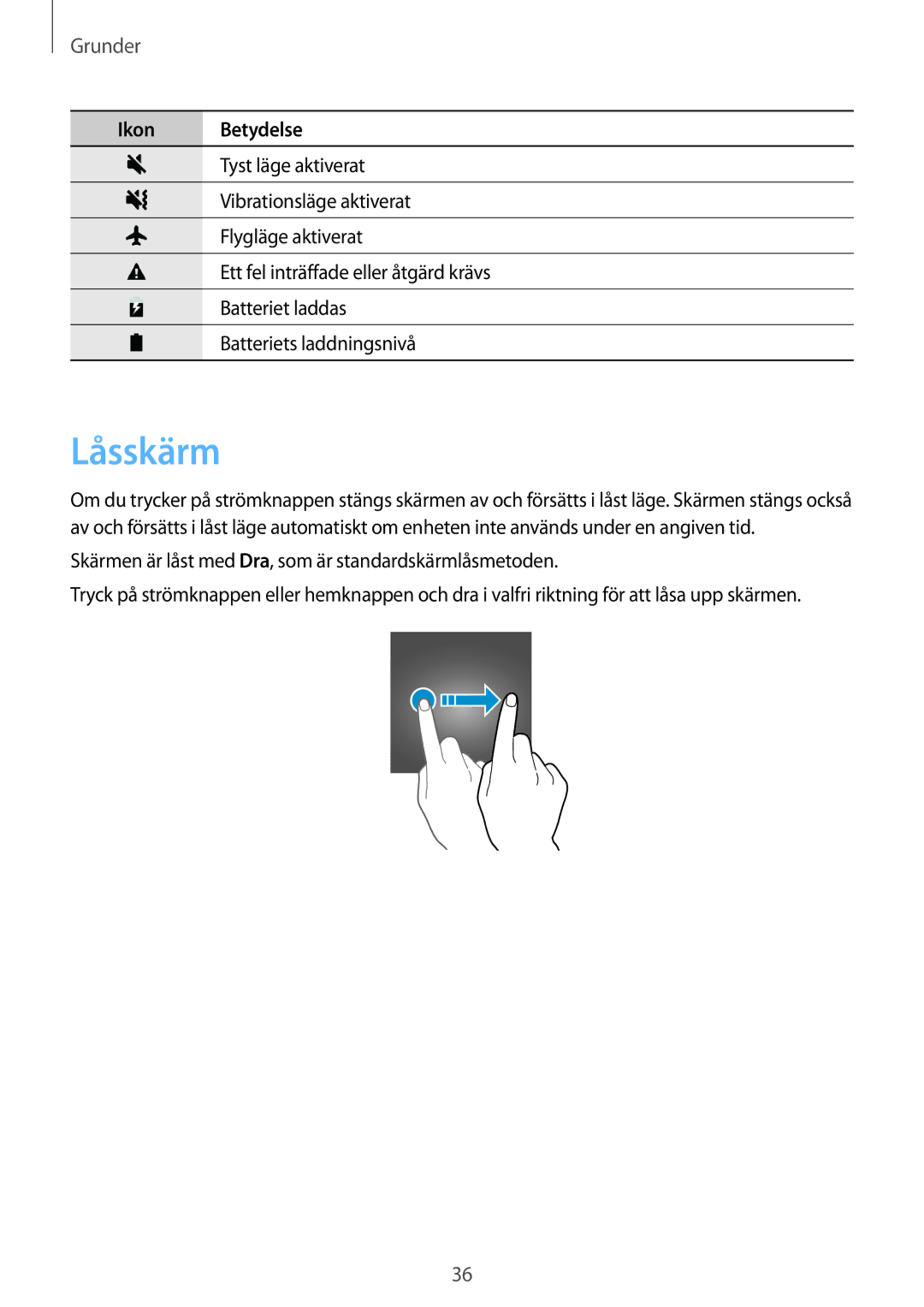 Samsung SM-G935FZWANEE, SM-G935FZBANEE, SM-G935FZDANEE, SM-G935FEDANEE, SM-G935FZKANEE, SM-G935FZSANEE manual Låsskärm 