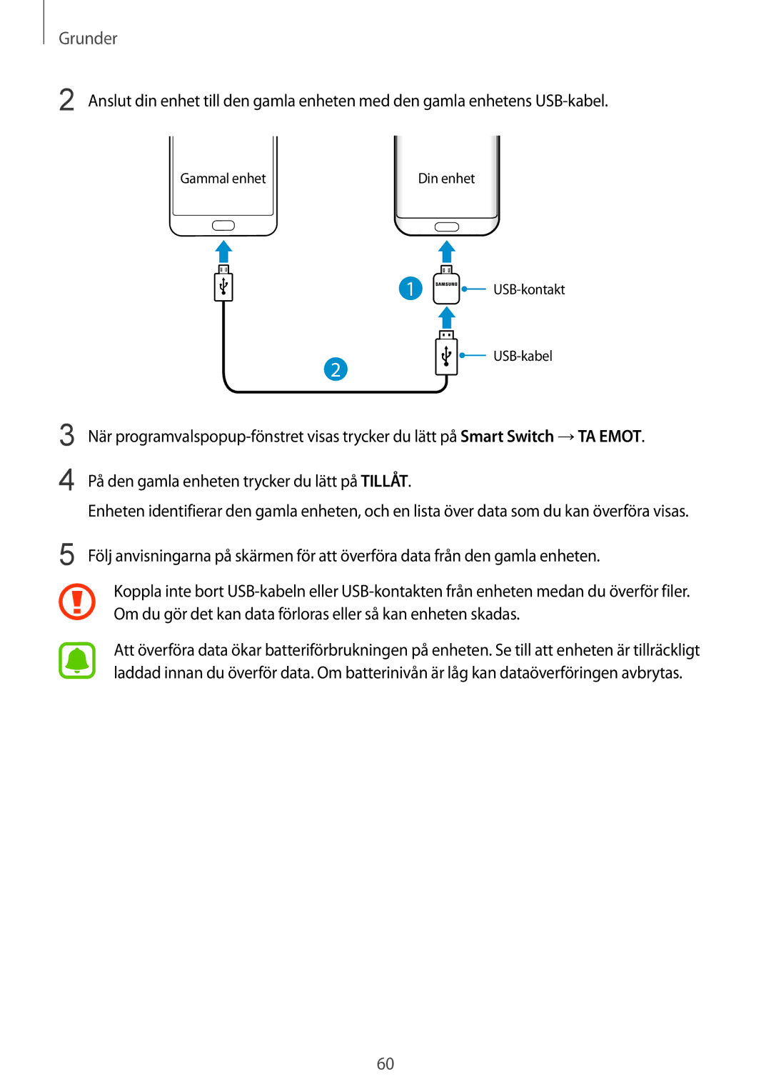 Samsung SM-G935FZWANEE, SM-G935FZBANEE, SM-G935FZDANEE, SM-G935FEDANEE manual Gammal enhet Din enhet USB-kontakt USB-kabel 