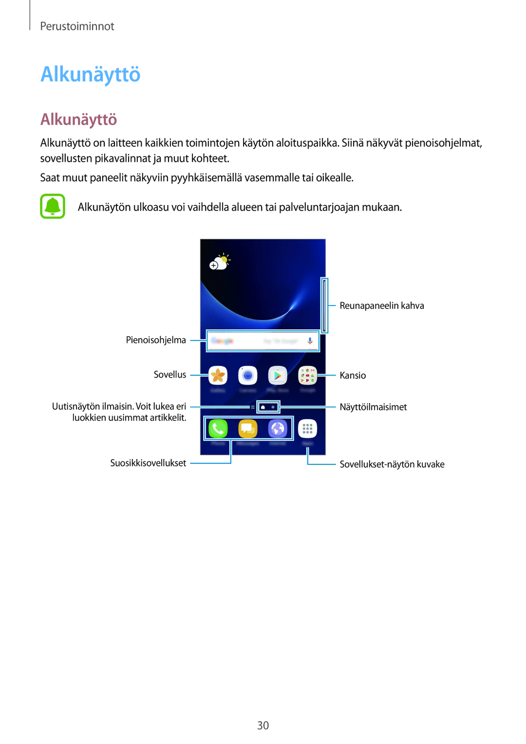 Samsung SM-G935FZWANEE, SM-G935FZBANEE, SM-G935FZDANEE, SM-G935FEDANEE, SM-G935FZKANEE, SM-G935FZSANEE manual Alkunäyttö 