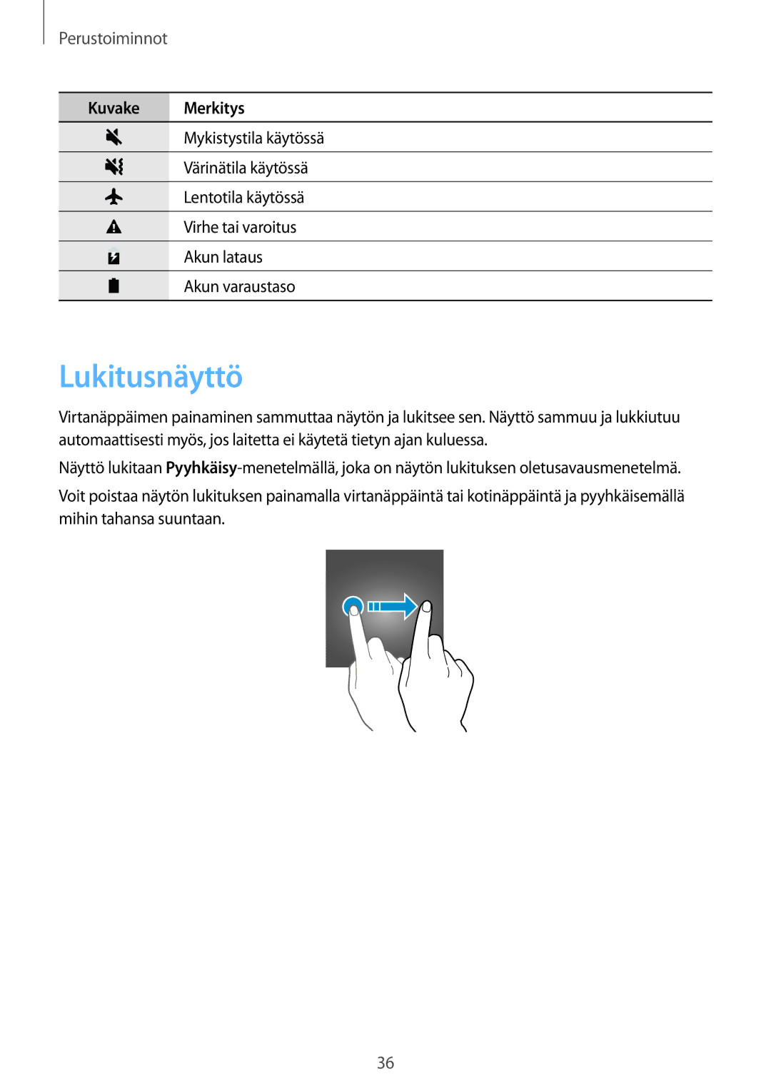 Samsung SM-G935FZWANEE, SM-G935FZBANEE, SM-G935FZDANEE, SM-G935FEDANEE, SM-G935FZKANEE, SM-G935FZSANEE manual Lukitusnäyttö 