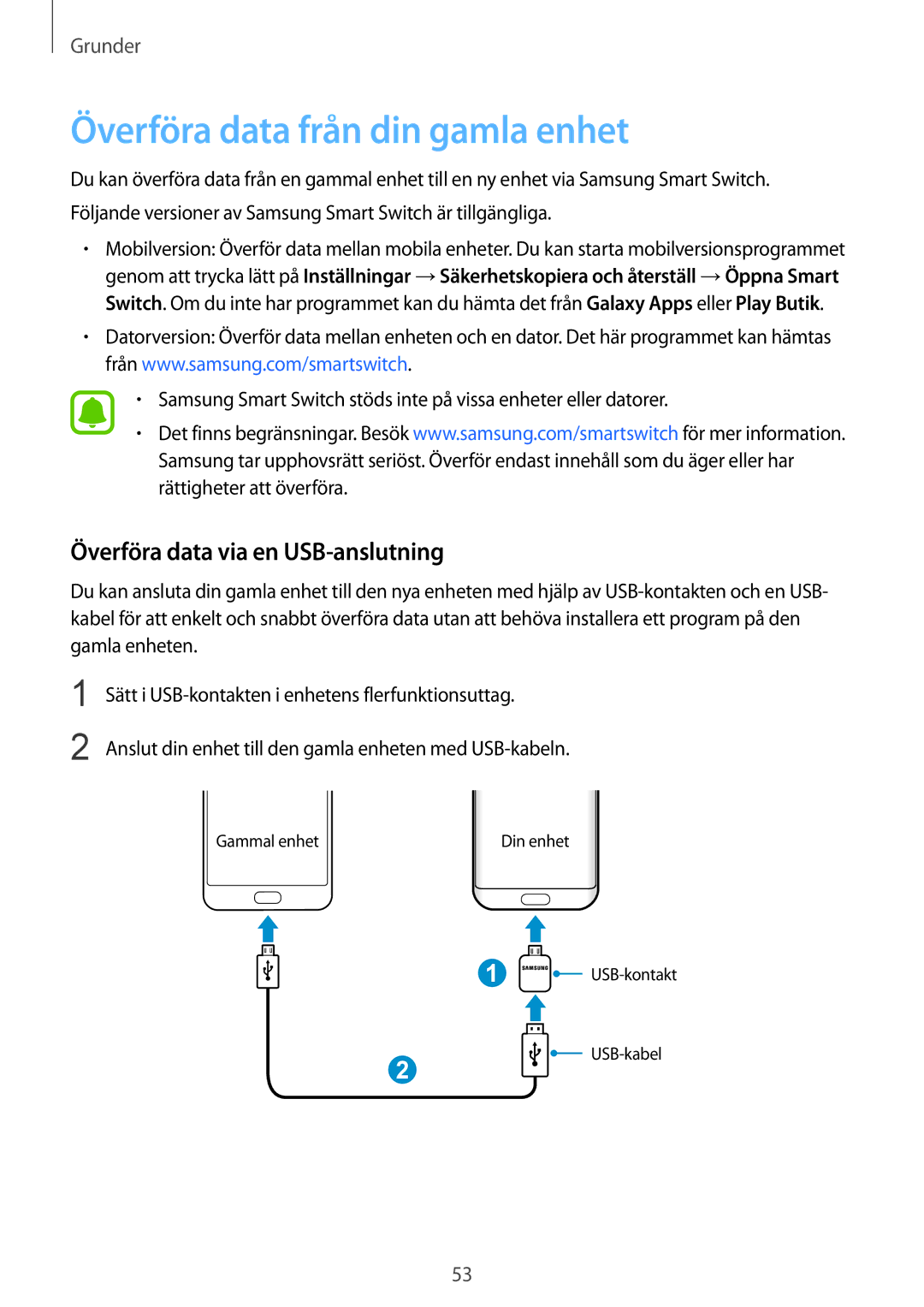 Samsung SM-G935FZSANEE, SM-G935FZWANEE manual Överföra data från din gamla enhet, Överföra data via en USB-anslutning 