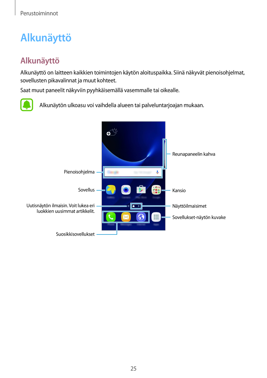 Samsung SM-G935FZBANEE, SM-G935FZWANEE, SM-G935FZDANEE, SM-G935FEDANEE, SM-G935FZKANEE, SM-G935FZSANEE manual Alkunäyttö 