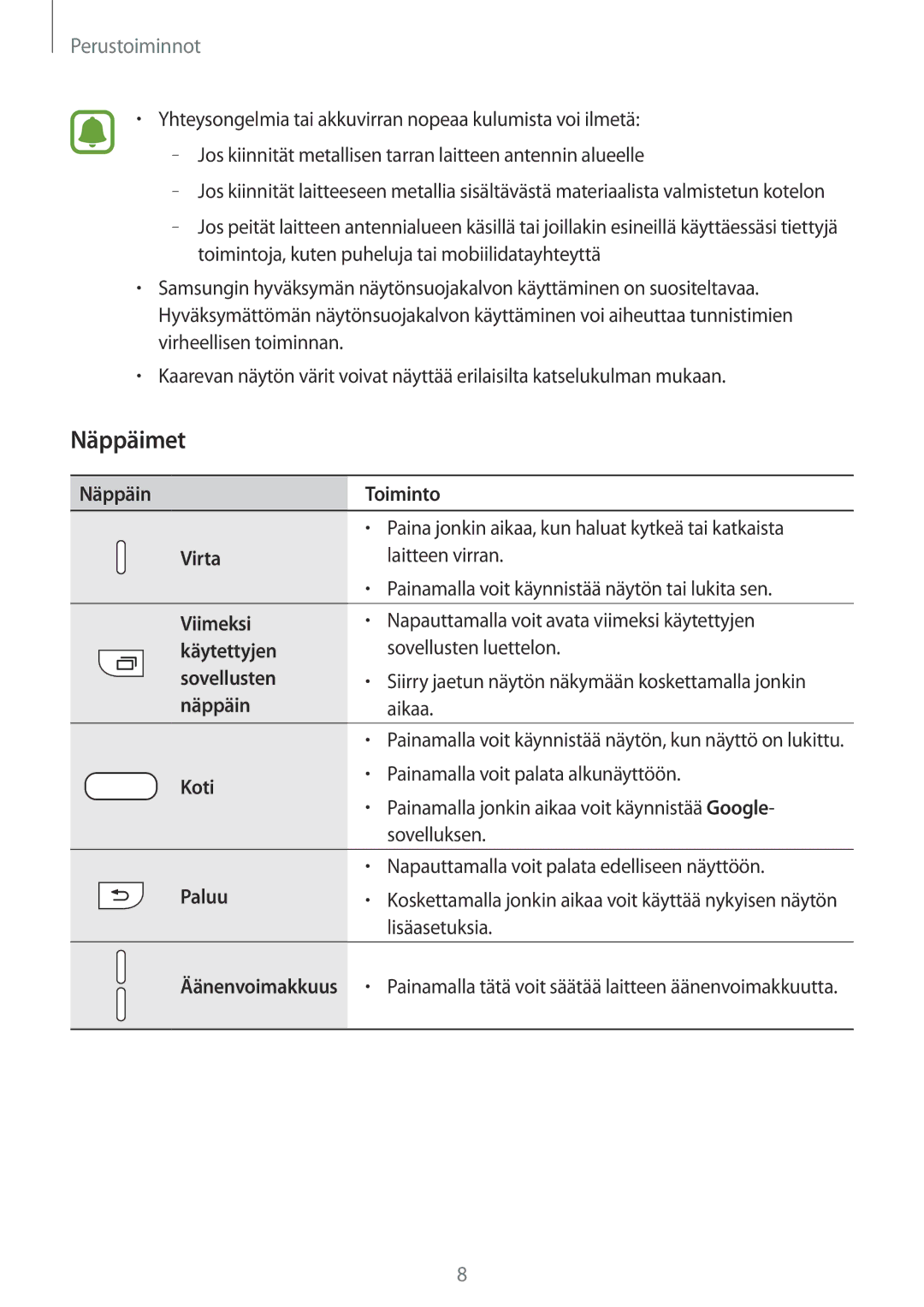 Samsung SM-G935FZDANEE, SM-G935FZWANEE, SM-G935FZBANEE, SM-G935FEDANEE, SM-G935FZKANEE, SM-G935FZSANEE manual Näppäimet 