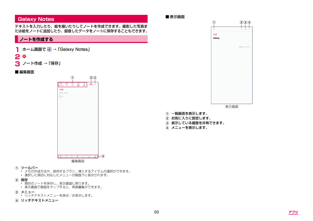 Samsung SM-G950DZBADCM, SM-G950DZKADCM, SM-G950DZVADCM manual Galaxy Notes, ノートを作成する, ノート作成 →「保存」 