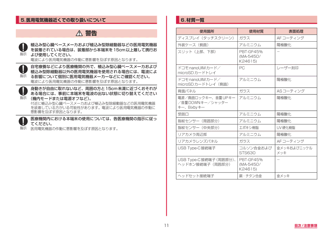 Samsung SM-G950DZVADCM, SM-G950DZKADCM, SM-G950DZBADCM manual 医用電気機器近くでの取り扱いについて, 材質一覧 