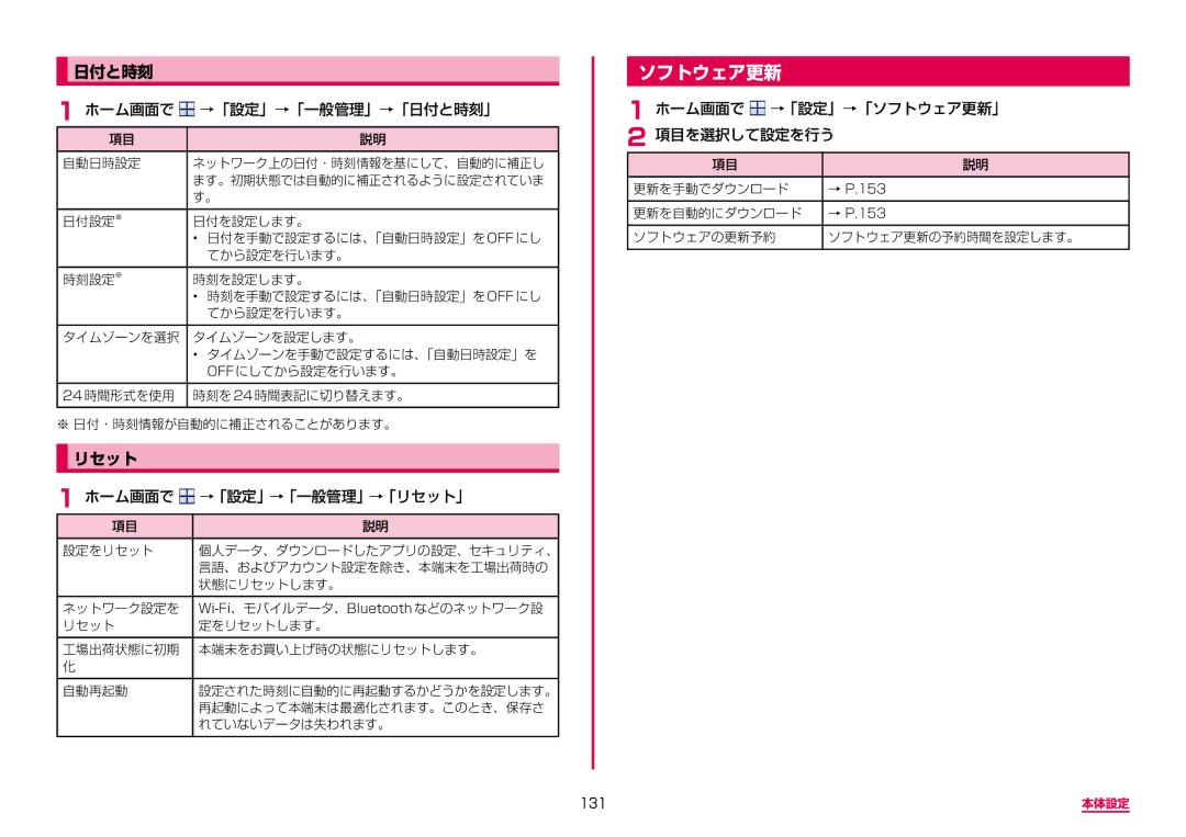 Samsung SM-G950DZVADCM, SM-G950DZKADCM, SM-G950DZBADCM manual ソフトウェア更新, 日付と時刻, リセット 