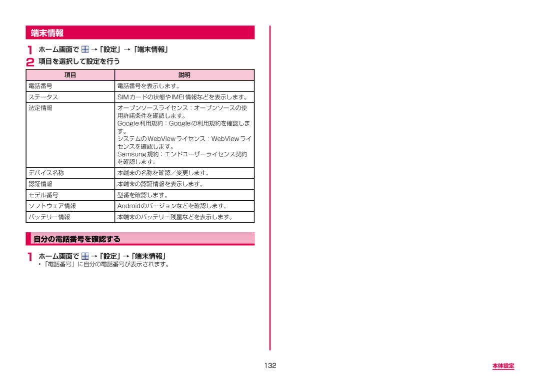 Samsung SM-G950DZBADCM, SM-G950DZKADCM, SM-G950DZVADCM manual 自分の電話番号を確認する, ホーム画面で →「設定」→「端末情報」 項目を選択して設定を行う, 132 