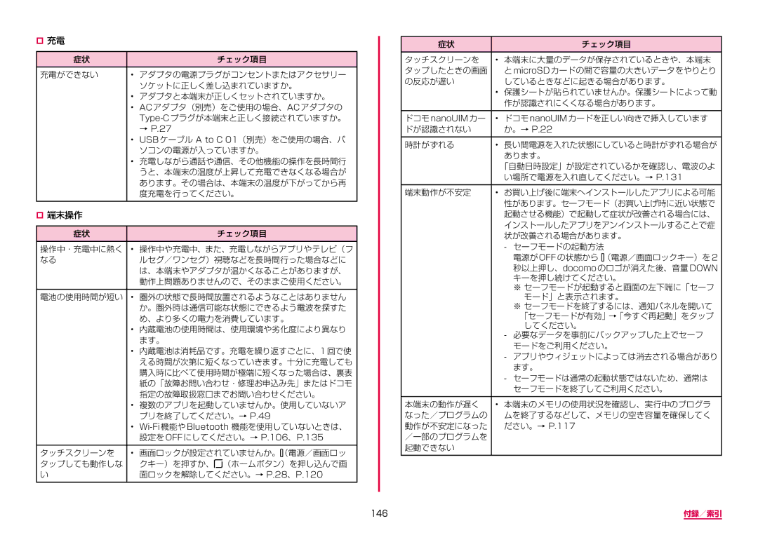 Samsung SM-G950DZVADCM, SM-G950DZKADCM, SM-G950DZBADCM manual 146 