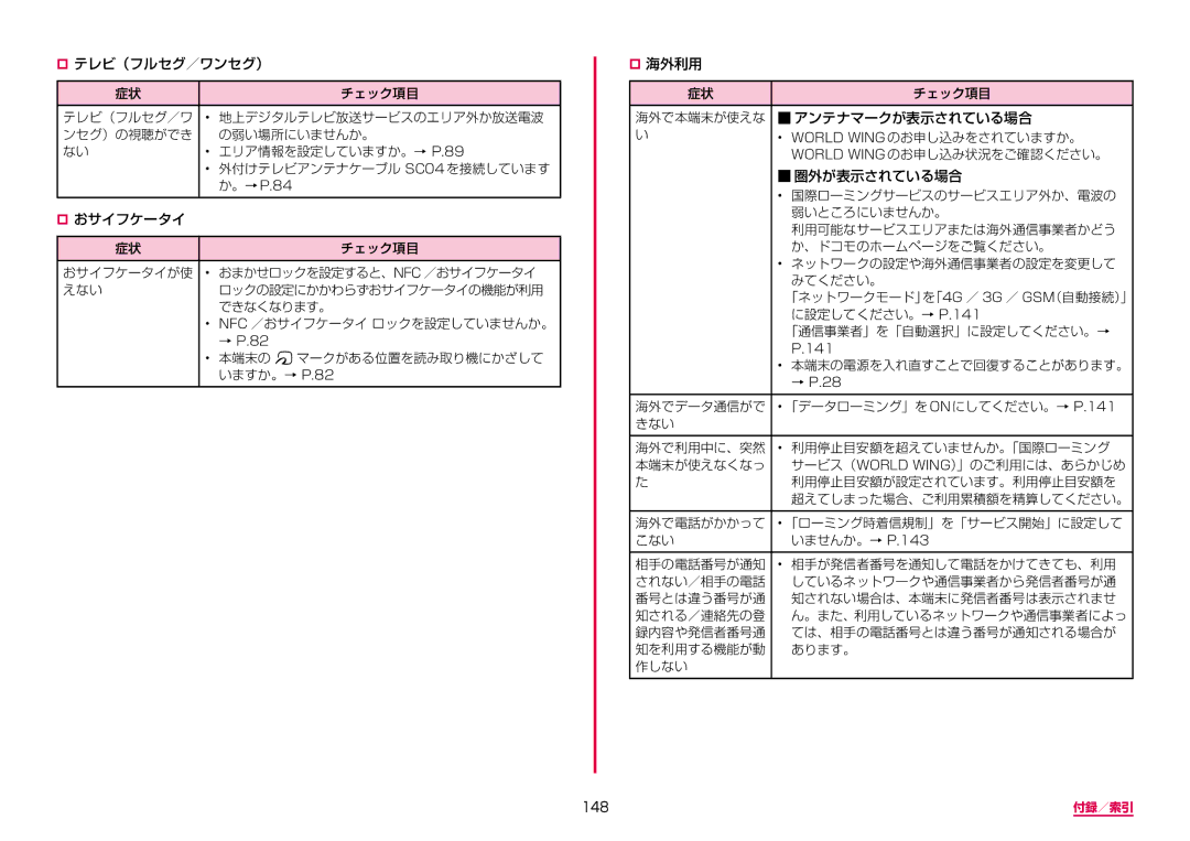 Samsung SM-G950DZKADCM, SM-G950DZVADCM, SM-G950DZBADCM manual 148 