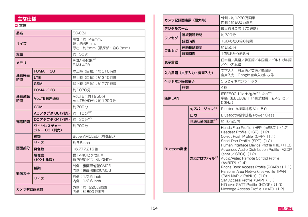 Samsung SM-G950DZKADCM, SM-G950DZVADCM, SM-G950DZBADCM manual 主な仕様, 154 