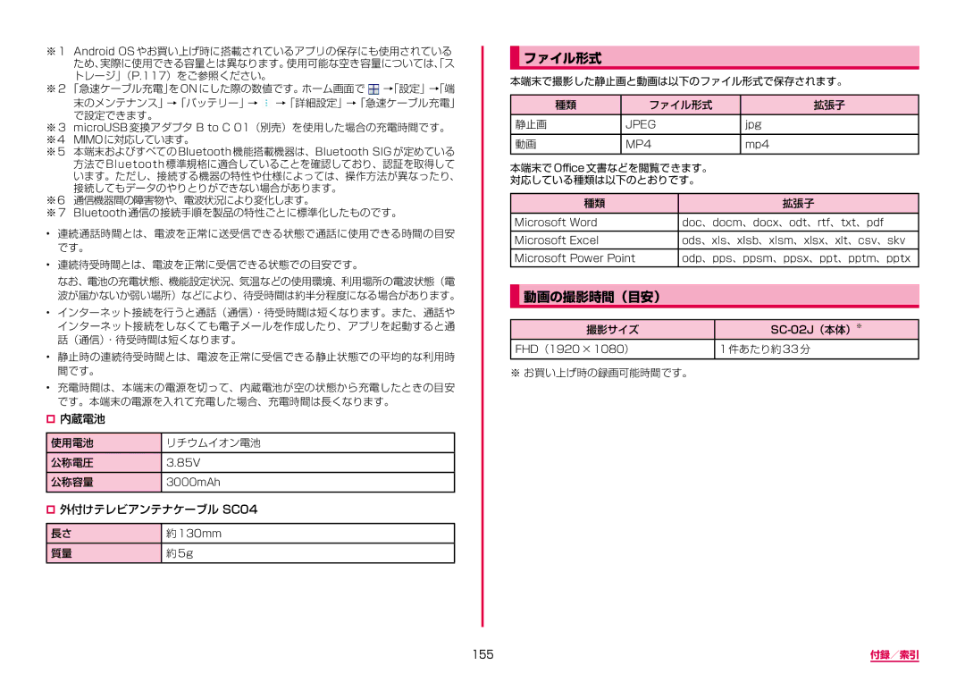 Samsung SM-G950DZVADCM, SM-G950DZKADCM, SM-G950DZBADCM manual ファイル形式, 動画の撮影時間（目安）, 155 