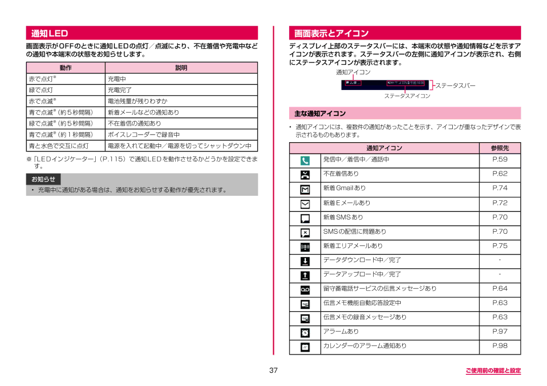 Samsung SM-G950DZKADCM, SM-G950DZVADCM, SM-G950DZBADCM manual 通知led, 画面表示とアイコン, 主な通知アイコン 