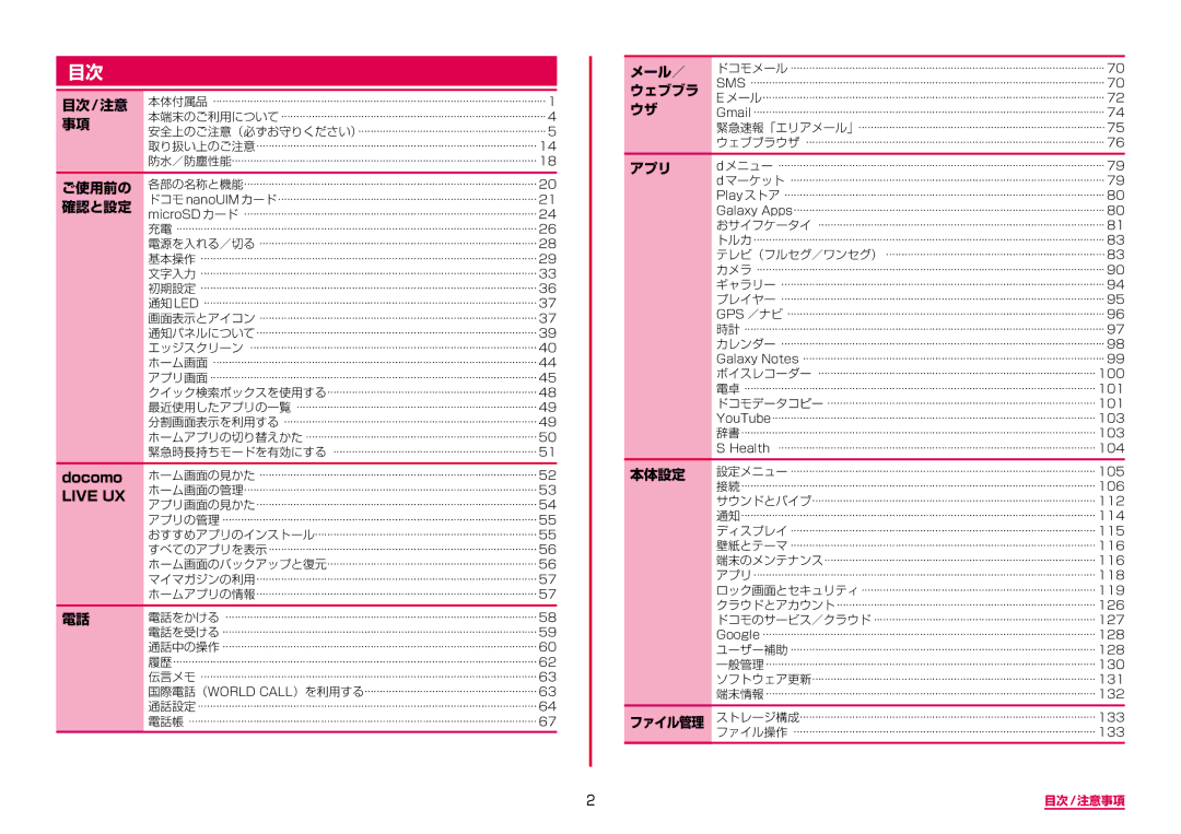 Samsung SM-G950DZVADCM, SM-G950DZKADCM, SM-G950DZBADCM manual 目次/注意, メール／ ウェブブラ ウザ, ご使用前の, 確認と設定, アプリ, 本体設定, ファイル管理 