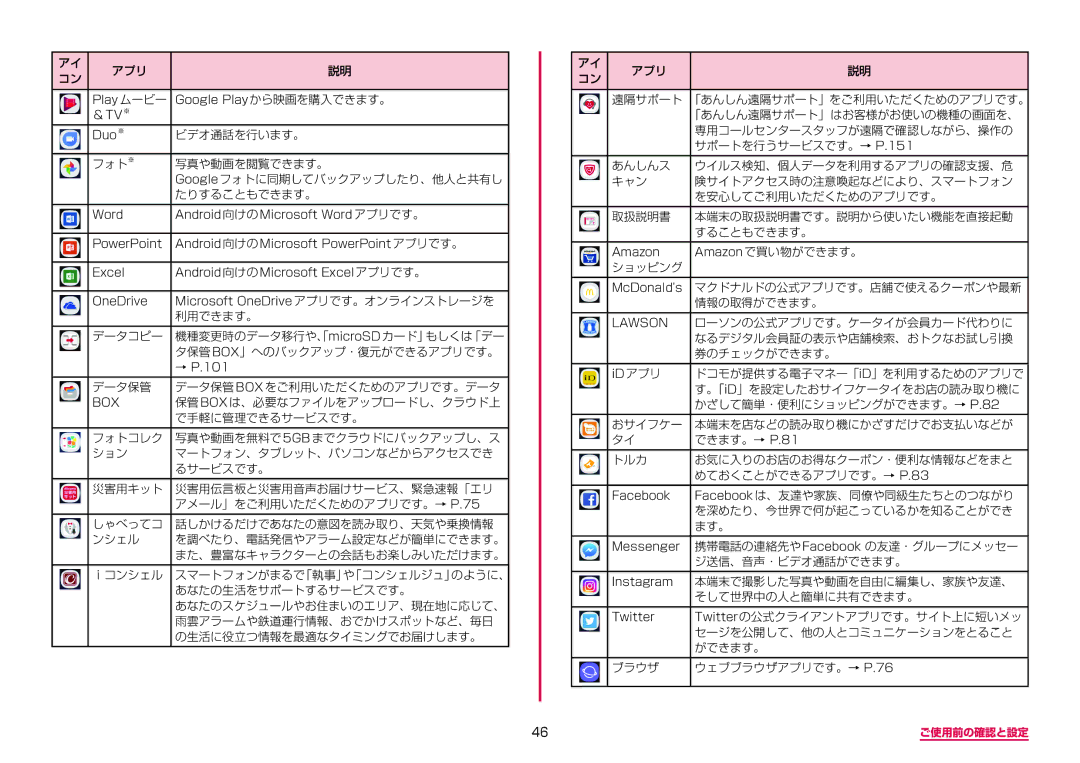 Samsung SM-G950DZKADCM, SM-G950DZVADCM, SM-G950DZBADCM manual アプリ 