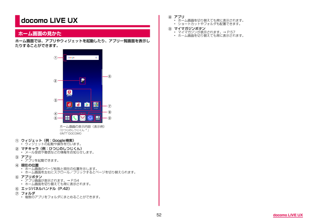 Samsung SM-G950DZKADCM, SM-G950DZVADCM, SM-G950DZBADCM manual Docomo Live UX, ホーム画面の見かた 