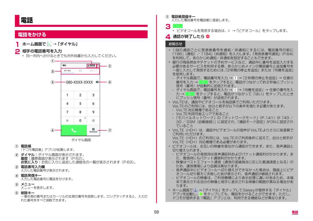 Samsung SM-G950DZKADCM, SM-G950DZVADCM, SM-G950DZBADCM manual 電話をかける, ホーム画面で →「ダイヤル」, 通話が終了したら 