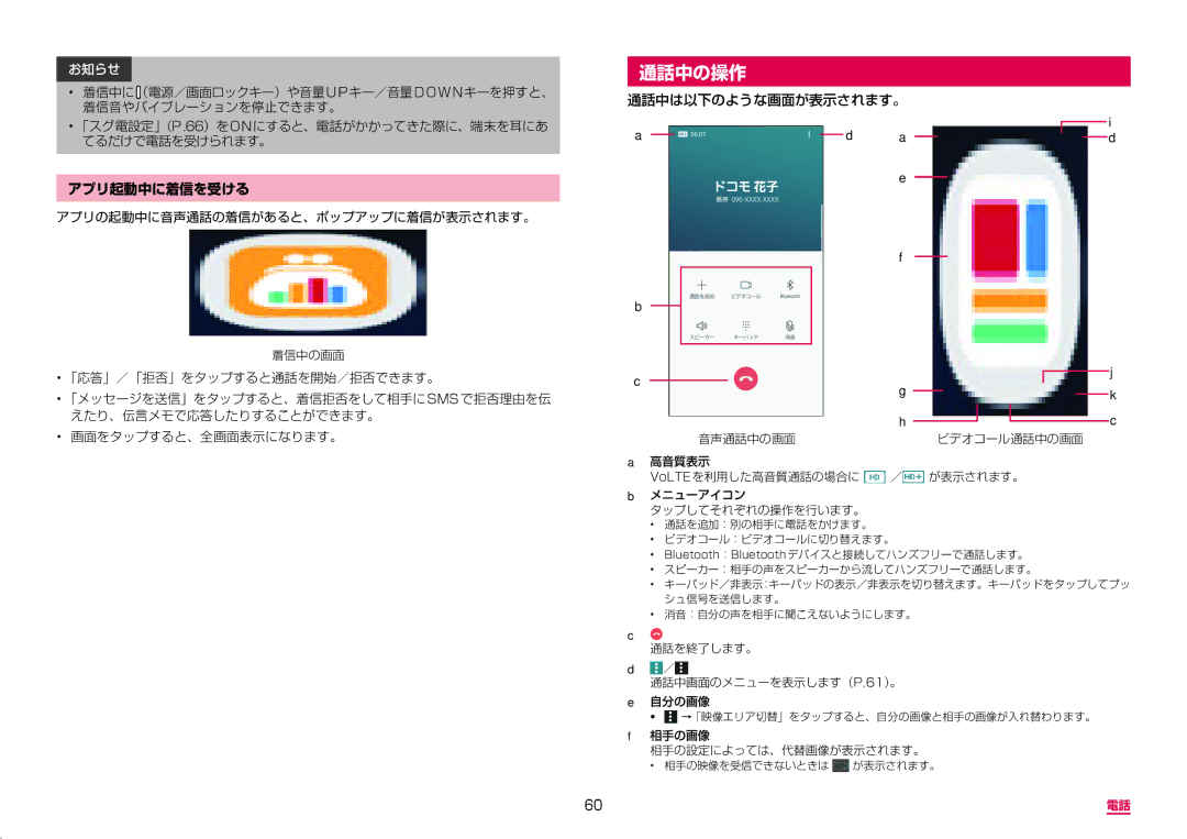 Samsung SM-G950DZBADCM, SM-G950DZKADCM, SM-G950DZVADCM manual 通話中の操作, アプリ起動中に着信を受ける 