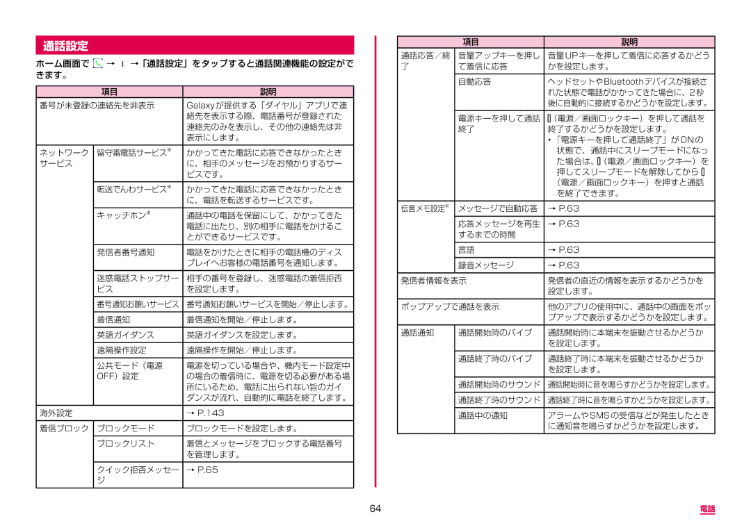 Samsung SM-G950DZKADCM, SM-G950DZVADCM, SM-G950DZBADCM manual 通話設定 