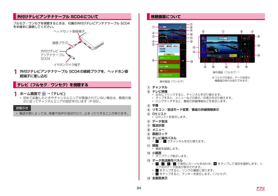 Samsung SM-G950DZBADCM 外付けテレビアンテナケーブル SC04について 視聴画面について, テレビ（フルセグ／ワンセグ）を視聴する, 外付けテレビアンテナケーブル続端子に差し込む SC04の接続プラグを、ヘッドホン接 