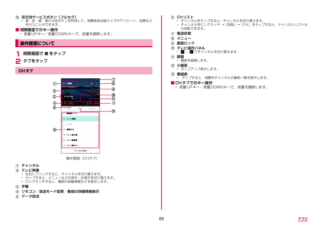 Samsung SM-G950DZKADCM, SM-G950DZVADCM, SM-G950DZBADCM manual 操作画面について, 視聴画面で をタップ タブをタップ 