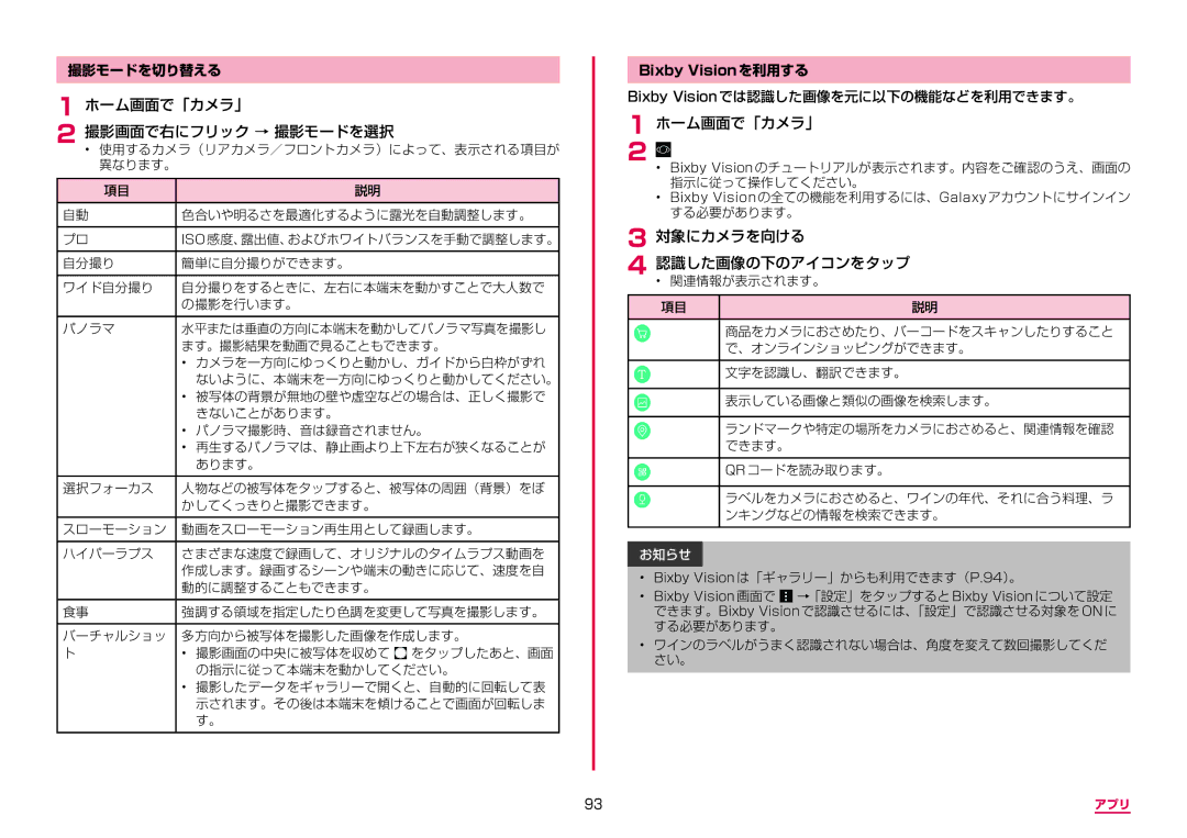 Samsung SM-G950DZBADCM manual ホーム画面で「カメラ」 撮影画面で右にフリック → 撮影モードを選択, 対象にカメラを向ける 認識した画像の下のアイコンをタップ 関連情報が表示されます。, 撮影モードを切り替える 