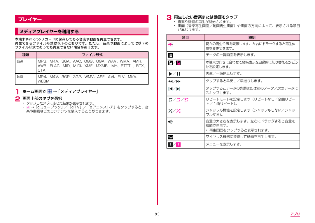 Samsung SM-G950DZVADCM, SM-G950DZKADCM, SM-G950DZBADCM manual メディアプレイヤーを利用する, ホーム画面で →「メディアプレイヤー」, 再生したい音楽または動画をタップ 